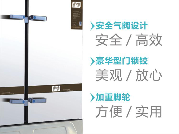 安全實(shí)用